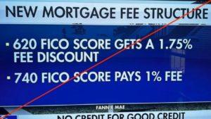 一张福克斯新闻的截图也被转发，上面写着：“620信用分的人得到1.75%费用折扣；740信用分的人缴纳1%费用”。 