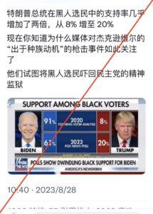 在前总统川普被第四次刑事起诉后,他在佐治亚州富尔顿县自首时拍摄的入狱登记照流出,史无前例的总统入狱登记照引起全网关注。一方面,许多人认为这是让掌权者为自己的行为负责的里程碑式时刻;另一方面,一些右翼媒体声称,多亏这张照片,非裔社区在全力支持川普。