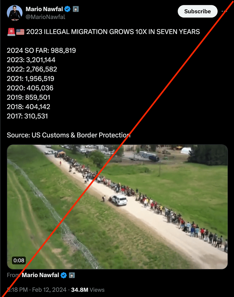 这些推文引用的数字，虽然确实来自CBP，但是2017-2020年这前四年和2021-2024年这后四年采用了不同的数据集。这样就夸大了拜登当政和川普当政期间的差距。其次，这些数据统计的是边境执法“遭遇”(encounter)越境移民的事件次数，并不等于获准进入美国的移民数字，前者的规模要大得多。将“遭遇”次数与入境人数混为一谈，是右翼自媒体和川普等人近年来惯用的一招。