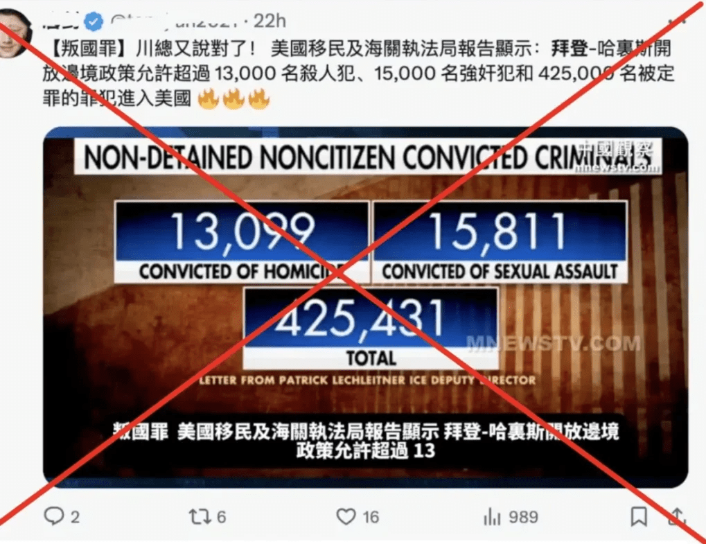 这波痛斥民主党的风很快就吹到了中文社区，在X和微信都有人照搬福克斯新闻的内容，用这组“触目惊心”的数据进一步证实民主党的边境政策失败。